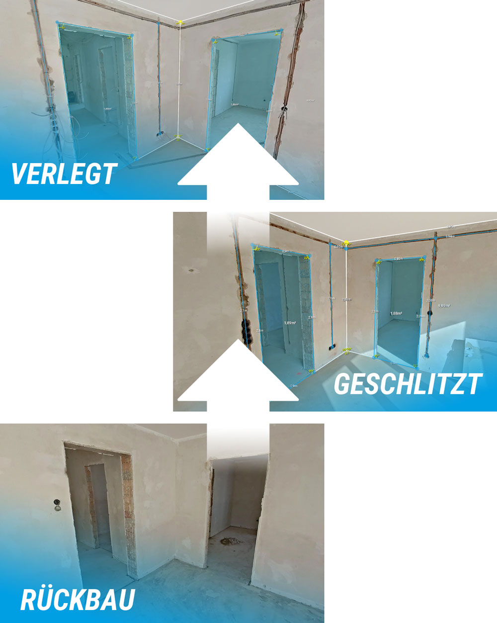 timeline elektronik baustelle