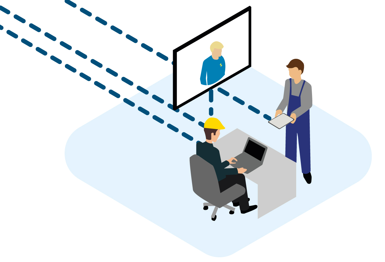 Gewerbeuebergreifende Remote Besprechungen 360Grad Kamera immersight